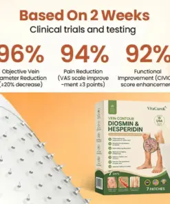 VitaCuroK™ -VeinTarget Microneedle Patch