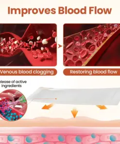 VitaCuroK™ -VeinTarget Microneedle Patch