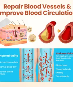 VitaCuroK™ -VeinTarget Microneedle Patch